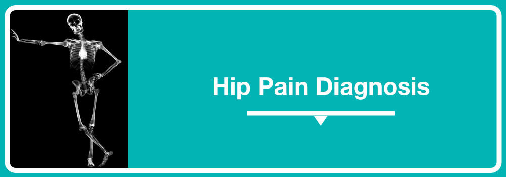 Hip Pain Diagnosis